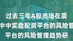 过去三年A股市场在震荡市环境中中实盘配资平台的风险管理趋势研