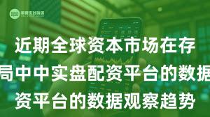 近期全球资本市场在存量博弈格局中中实盘配资平台的数据观察趋势