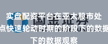 实盘配资平台在亚太股市处于热点快速轮动时期的阶段下的数据观察