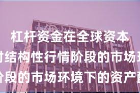 杠杆资金在全球资本市场面对结构性行情阶段的市场环境下的资产配