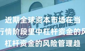 近期全球资本市场在当前结构性行情阶段里中杠杆资金的风险管理趋